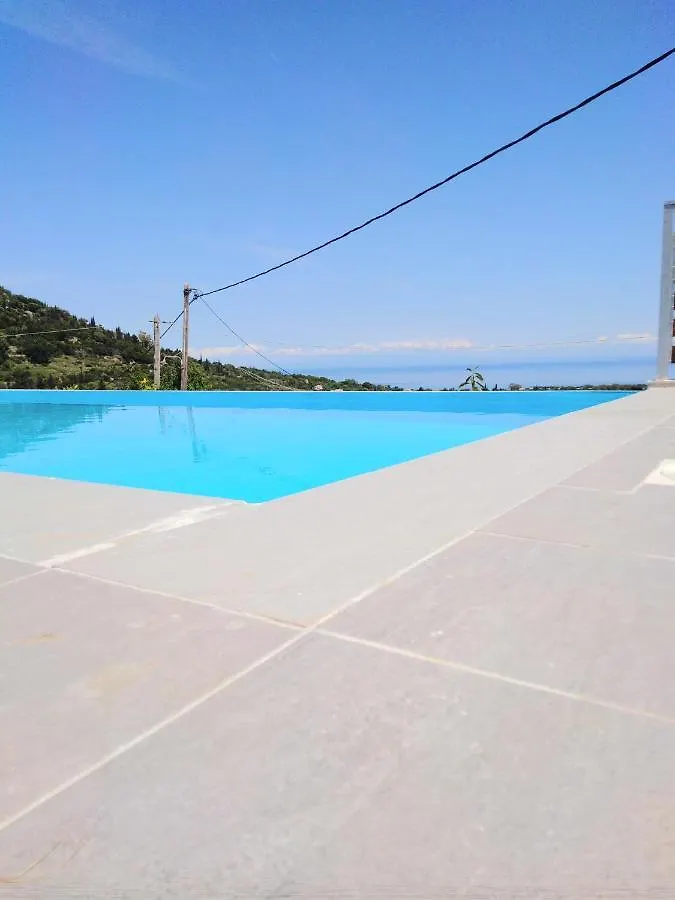 Villa George Sunrise Ratzaklíon Grecja
